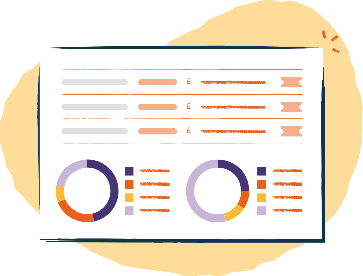 A customer data report