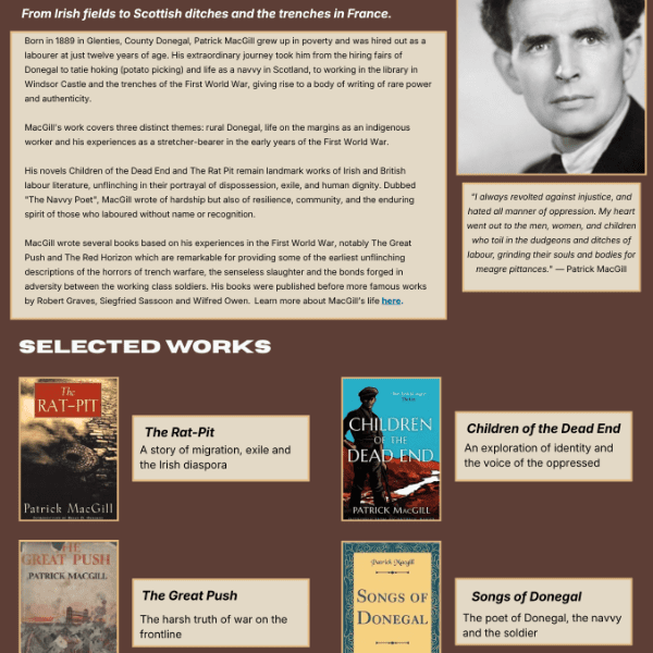 The Patrick MacGill Festival 2026: Exploring the extraordinary life and legacy of Patrick MacGill banner image